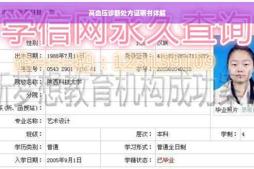 高血压诊断处方证明书详解