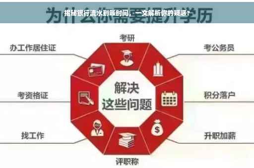 揭秘银行流水到账时间，一文解析你的疑惑?