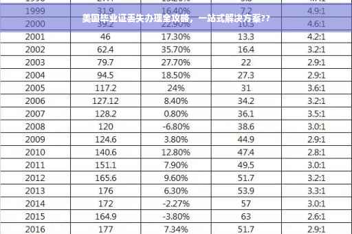 美国毕业证丢失办理全攻略，一站式解决方案??