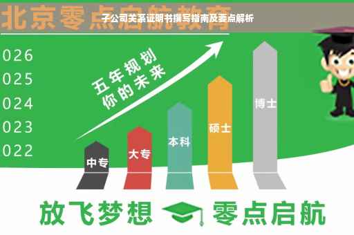 子公司关系证明书撰写指南及要点解析 子公司关系证明书撰写指南及要点解析