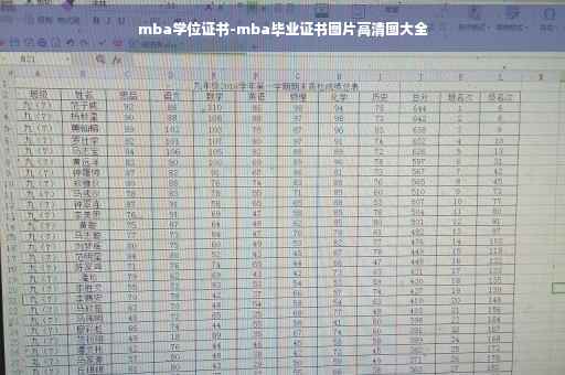 mba学位证书-mba毕业证书图片高清图大全