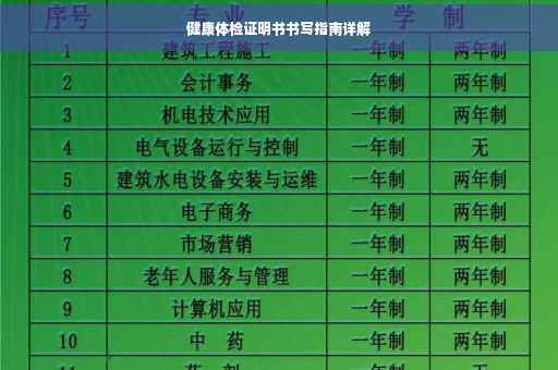 健康体检证明书书写指南详解