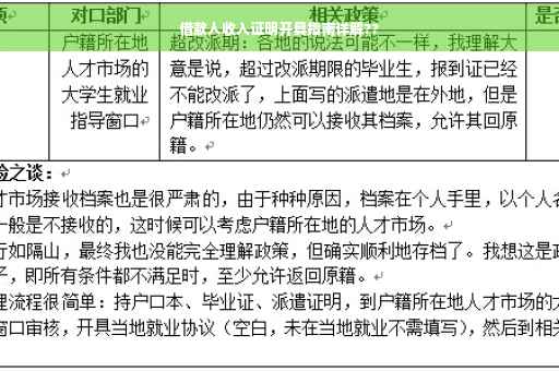 借款人收入证明开具指南详解??