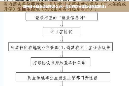 海外硕士毕业证遗失怎么办？探讨应对方案助你化解困境！