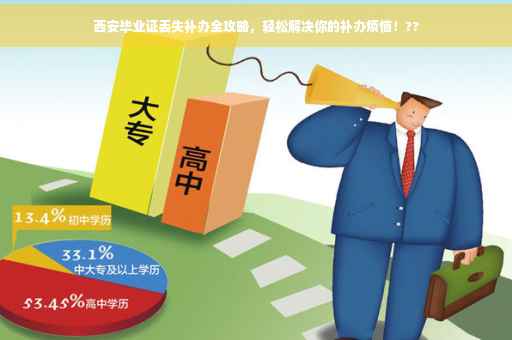 西安毕业证丢失补办全攻略，轻松解决你的补办烦恼！??