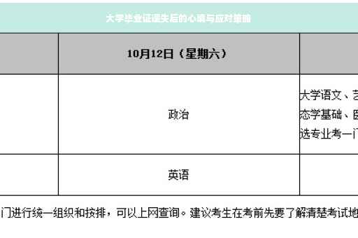 大学毕业证遗失后的心境与应对策略