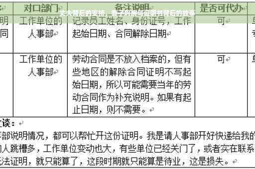 丈夫背后的支持，妻子购房与证明书背后的故事
