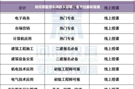 如何获取停车场收入证明，全方位解析指南