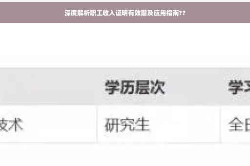 深度解析职工收入证明有效期及应用指南??