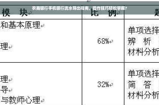 农商银行手机银行流水导出指南，操作技巧轻松掌握?
