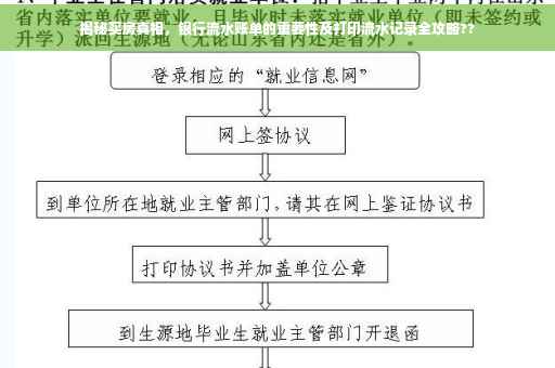 揭秘买房真相，银行流水账单的重要性及打印流水记录全攻略??