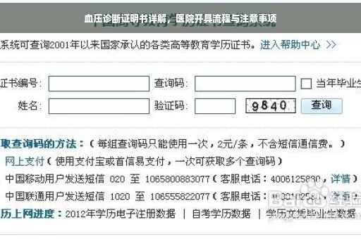 血压诊断证明书详解，医院开具流程与注意事项