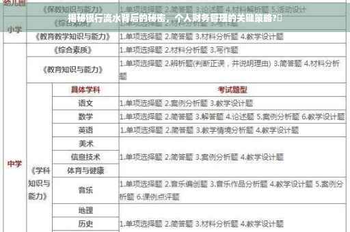揭秘银行流水背后的秘密，个人财务管理的关键策略?✨