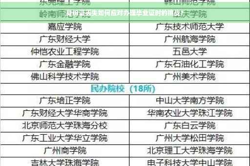 身份证丢失如何应对办理毕业证时的挑战？