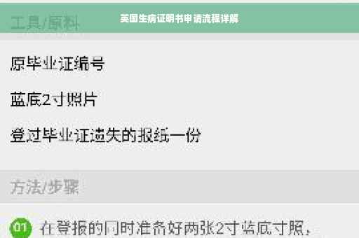 英国生病证明书申请流程详解