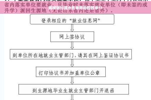 揭秘银行流水名单背后的故事??