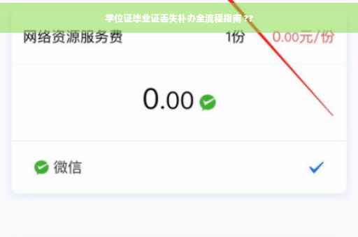 学位证毕业证丢失补办全流程指南 ??