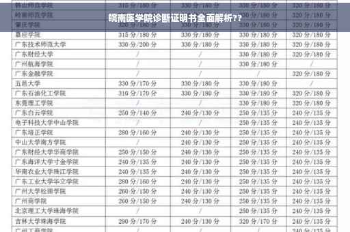皖南医学院诊断证明书全面解析??
