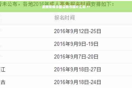 肩膀疼痛诊断证明书图片汇总 ??