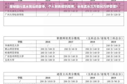 揭秘银行流水背后的故事，个人财务规划指南，半年流水三万如何巧妙管理？