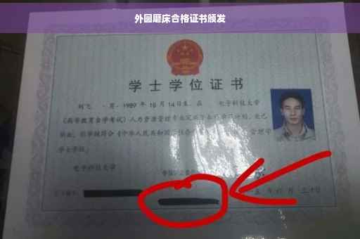 外圆磨床合格证书颁发