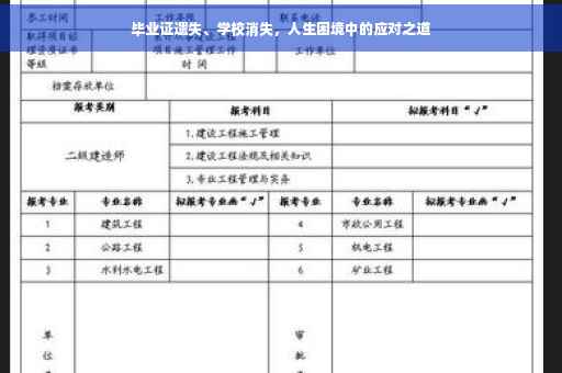 毕业证遗失、学校消失，人生困境中的应对之道