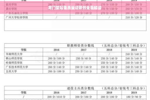 龙门架起重质量证明书全面解读