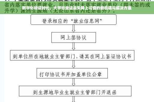 数字化验证时代，大学毕业证丢失网上可查的新机遇与解决方案