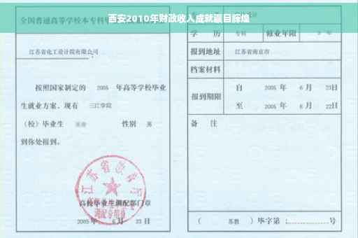 西安2010年财政收入成就瞩目辉煌