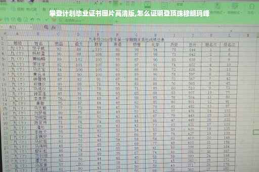 攀登计划毕业证书图片高清版,怎么证明登顶珠穆朗玛峰