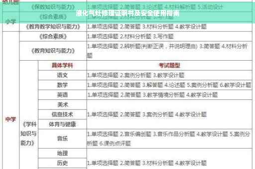 液化气灶修理证明书及安全使用指南