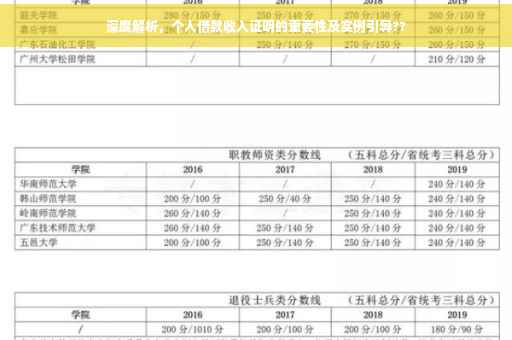 深度解析，个人借款收入证明的重要性及实例引导??
