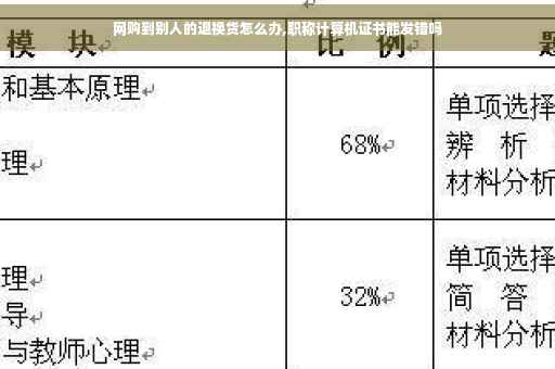 驻马店的健康证应该去哪办-驻马店贫困证明模板图片