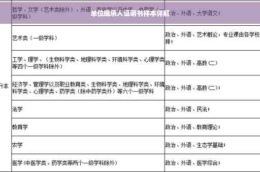 单位继承人证明书样本详解