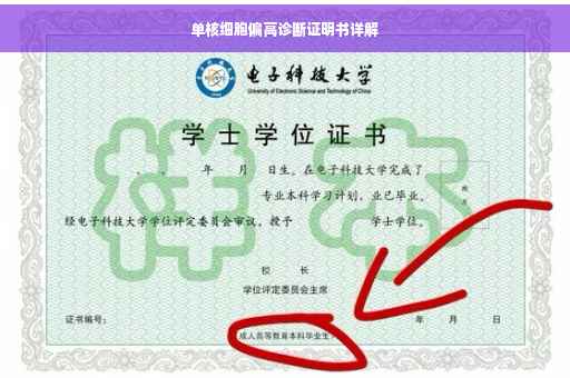 单核细胞偏高诊断证明书详解