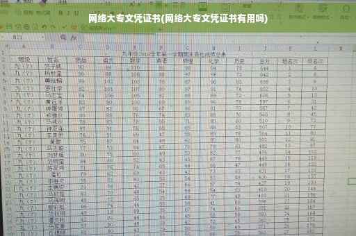 网络大专文凭证书(网络大专文凭证书有用吗)