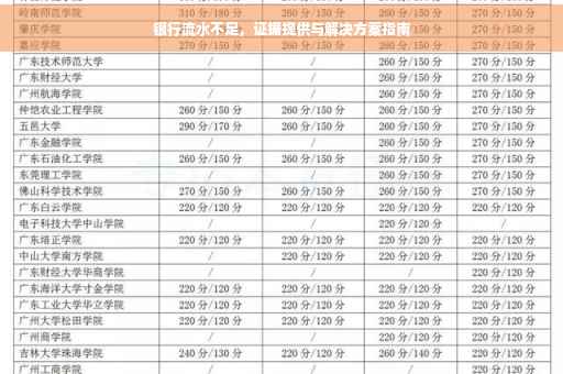 银行流水不足，证据提供与解决方案指南