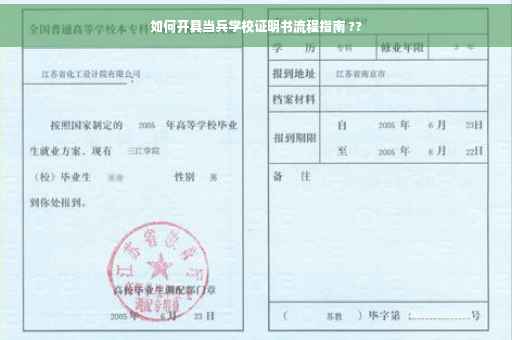 如何开具当兵学校证明书流程指南 ??