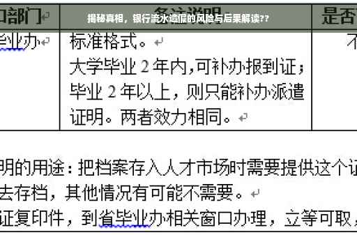 揭秘真相，银行流水造假的风险与后果解读??