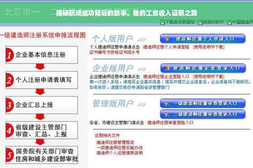 揭秘职场成功背后的故事，我的工资收入证明之路
