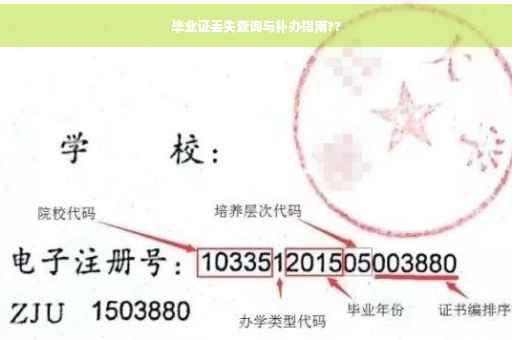 毕业证丢失查询与补办指南??