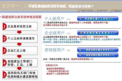 宁夏区医院病例证明书详解，权威解读与指南??
