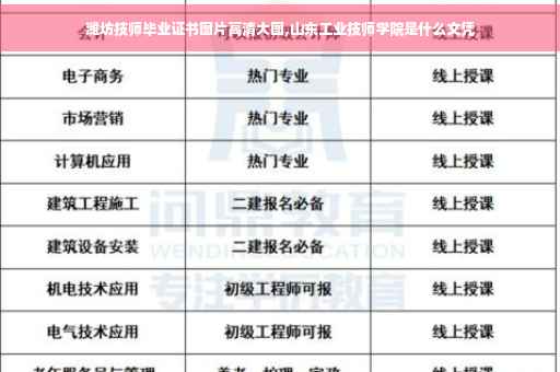 潍坊技师毕业证书图片高清大图,山东工业技师学院是什么文凭