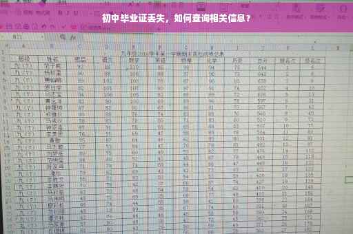 初中毕业证丢失，如何查询相关信息？
