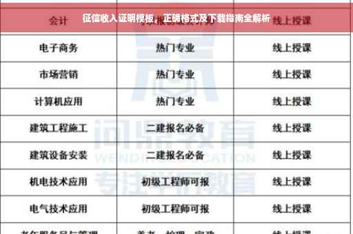 征信收入证明模板，正确格式及下载指南全解析