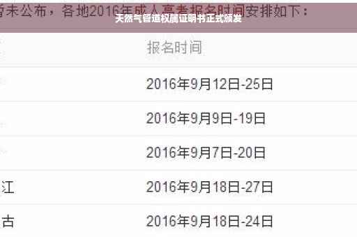 天然气管道权属证明书正式颁发