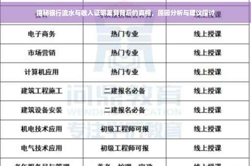 揭秘银行流水与收入证明差异背后的真相，原因分析与建议探讨