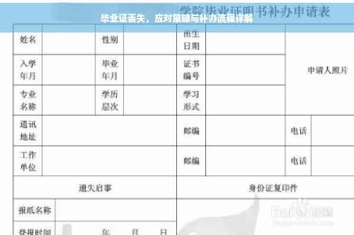 毕业证丢失，应对策略与补办流程详解