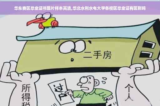 华东赛区毕业证书图片样本高清,华北水利水电大学各校区毕业证有区别吗