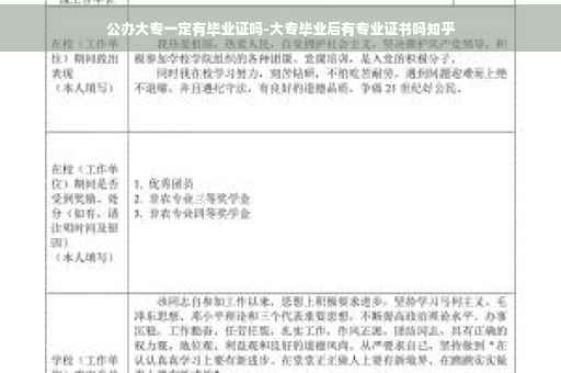 公办大专一定有毕业证吗-大专毕业后有专业证书吗知乎